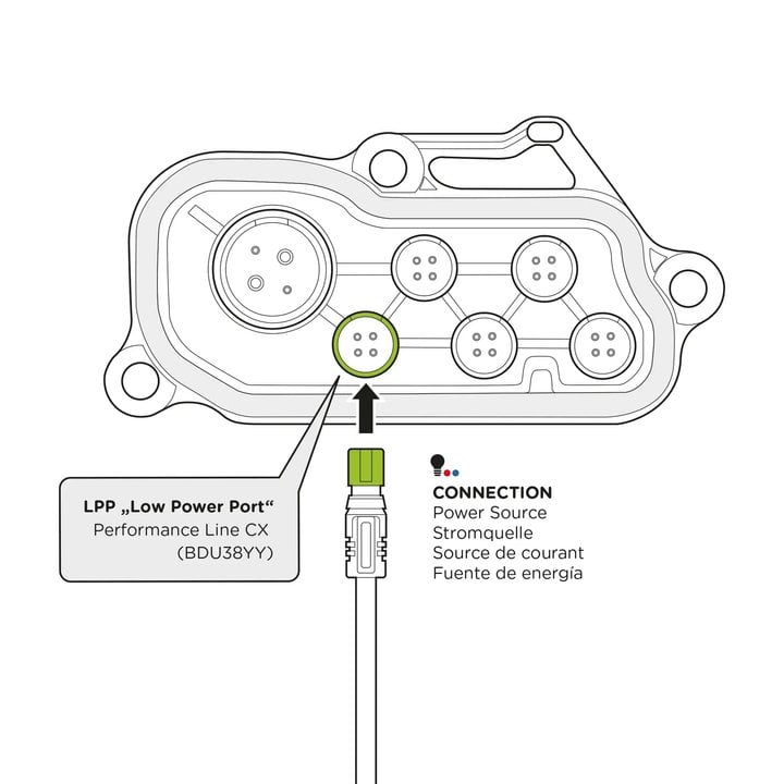 SP Cable Bosch LPP e-Bike SPC+