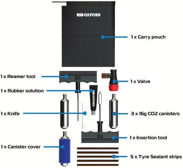 Oxford CO2 Tire Repair Kit – Complete Tire Repair Kit with Bag