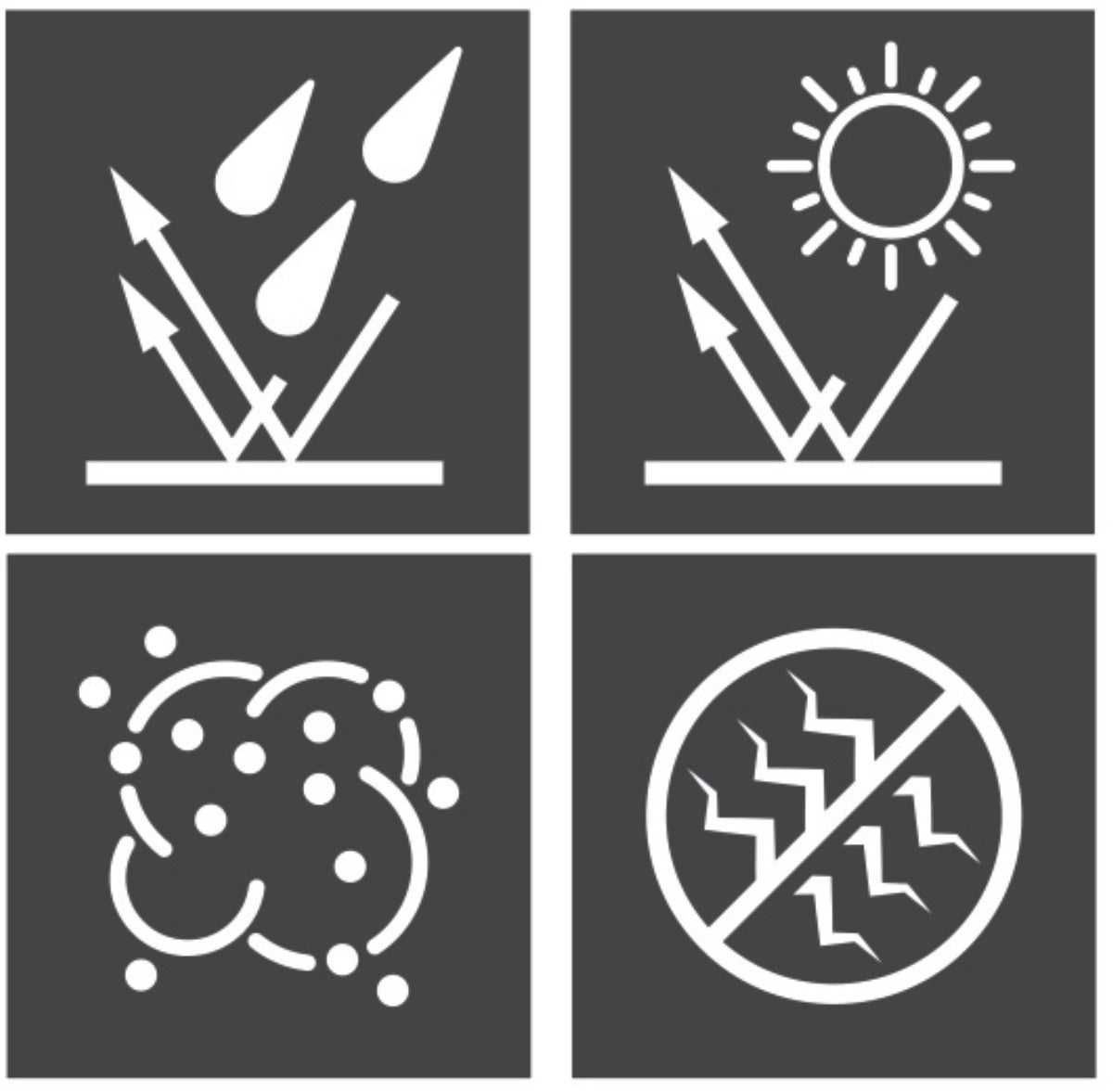 Beta Tools 3099E Motorhoes Buiten Waterdicht UV Bestendig Maat M