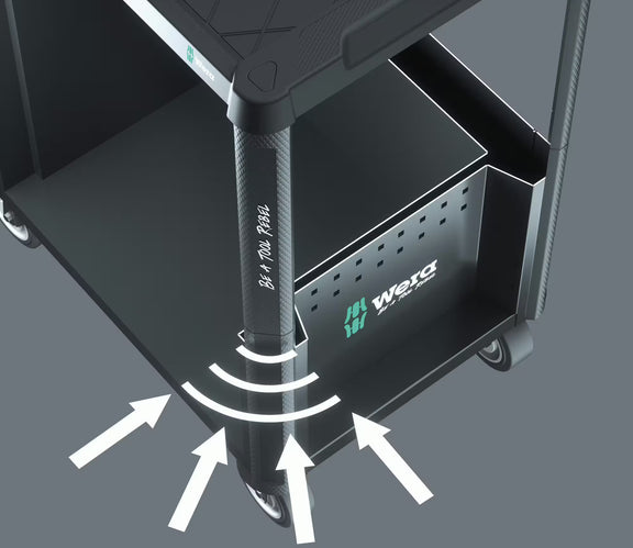WERA gereedschapswagen – Rolling Cabinets & Chests kopen bij WheelsWork | Motoronderdelen, Gereedschap & Accessoires