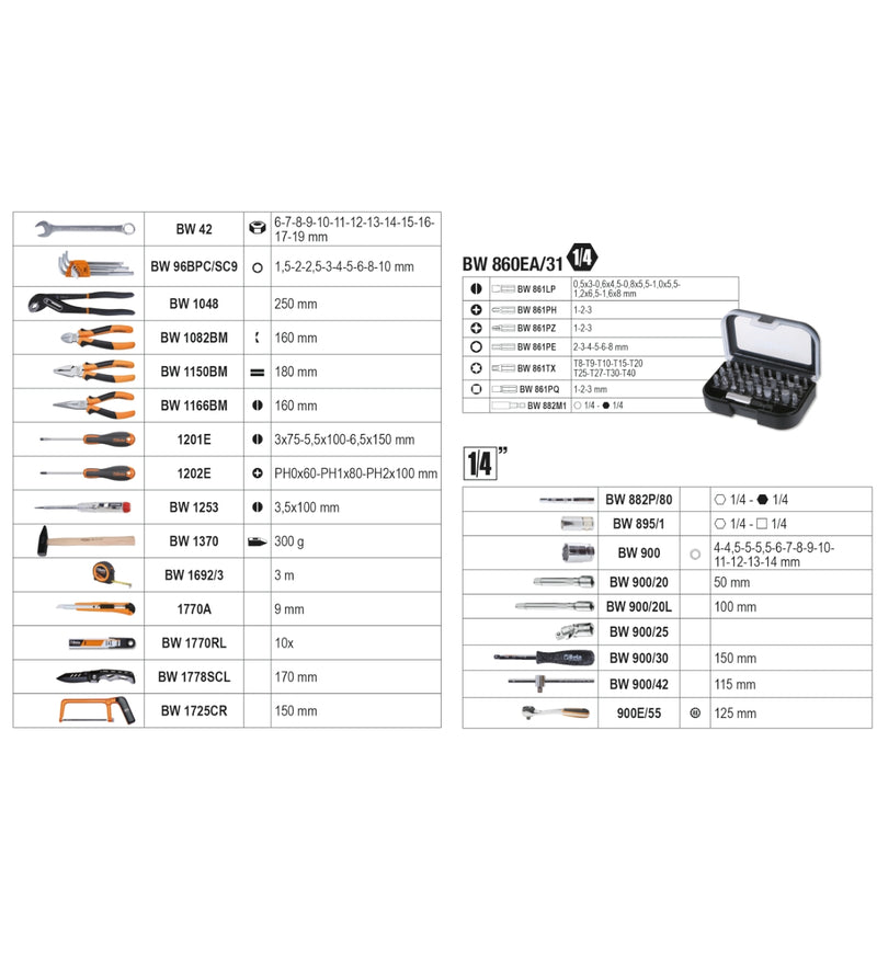 Beta Tools BW 2054E-100 Gereedschapskoffer – 100 Delige Toolset