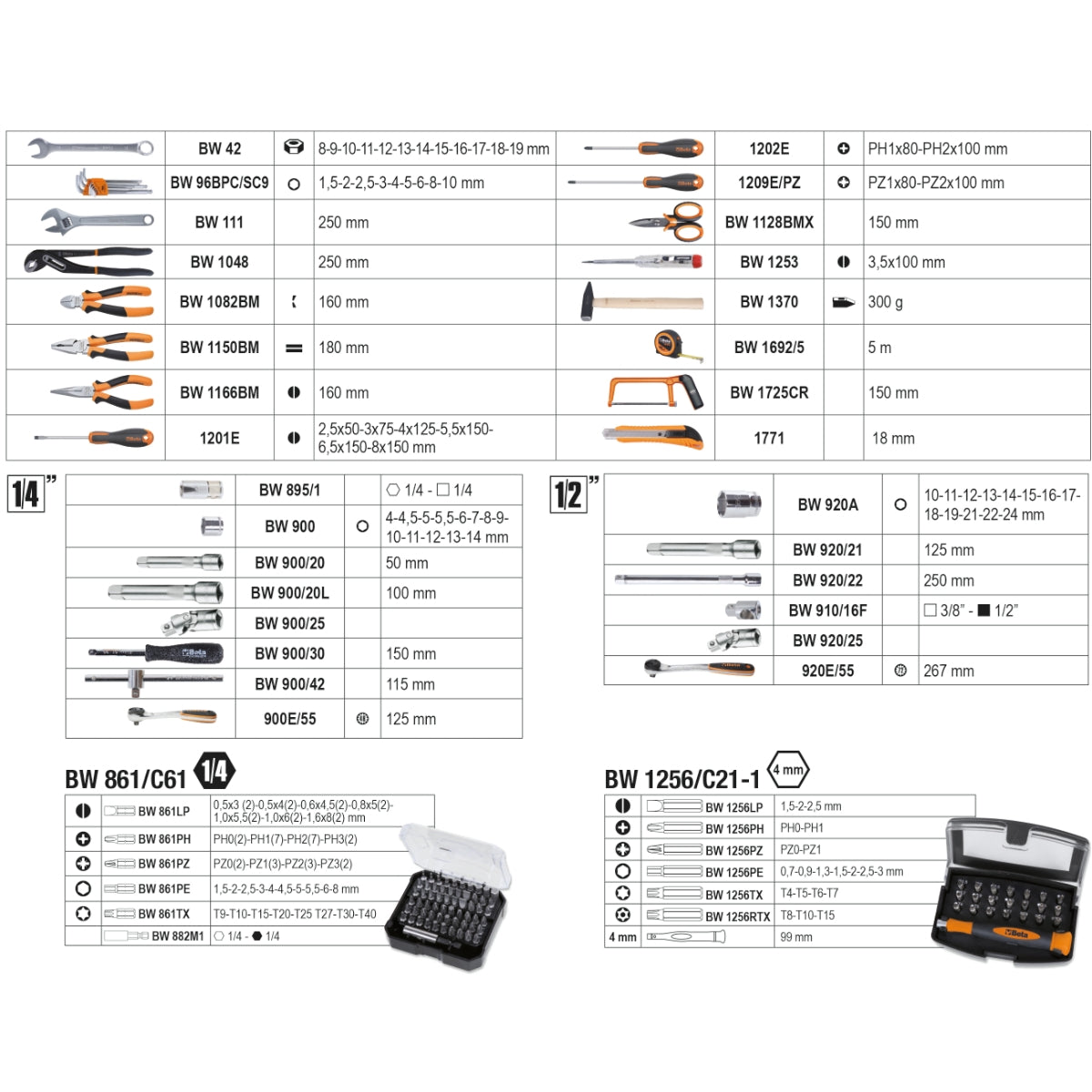 Beta Tools BW 2056E Gereedschapskoffer – 163 Delige Toolset