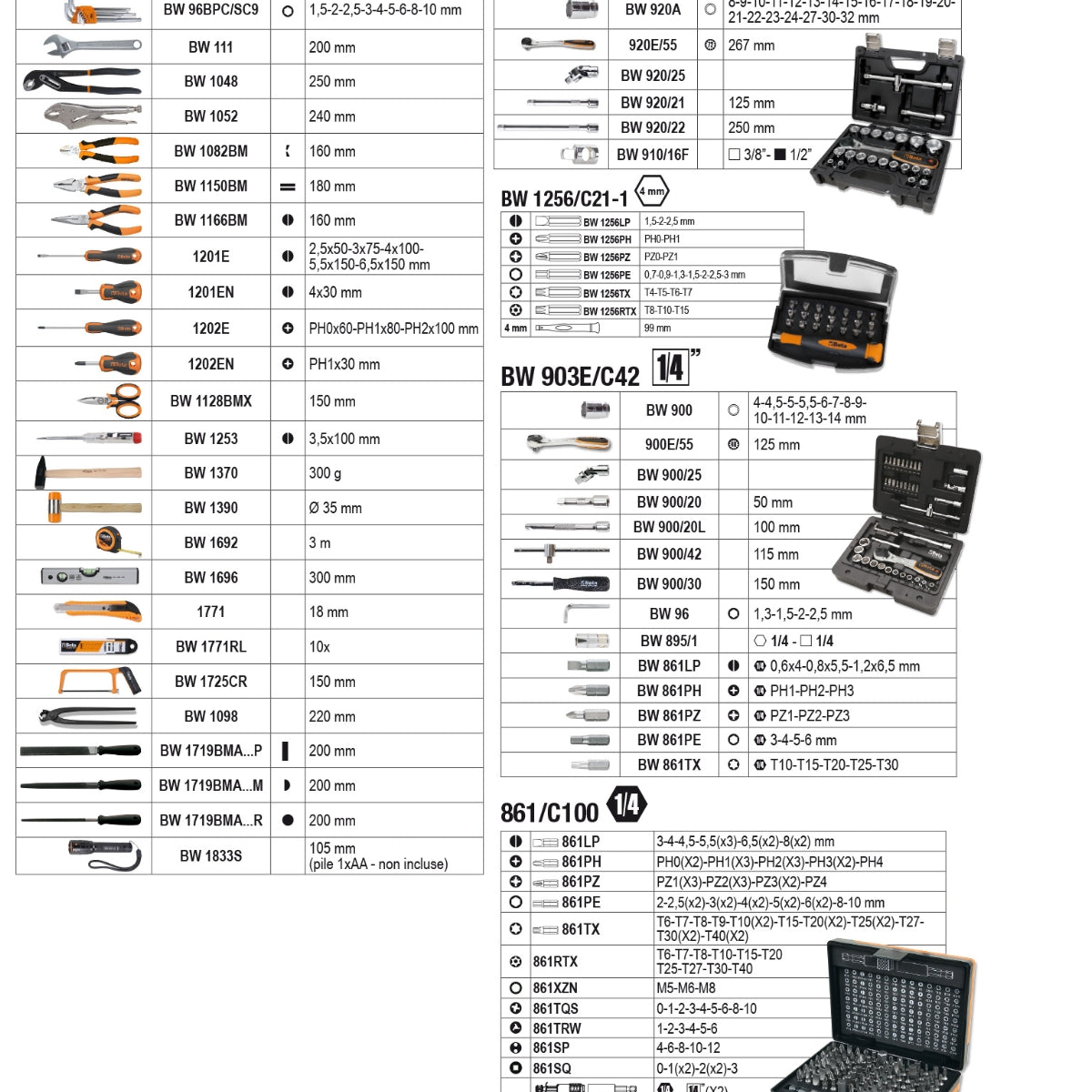 Beta Tools BW 4300E Gereedschapswagen – 3 Modules – 212 Delige Toolset