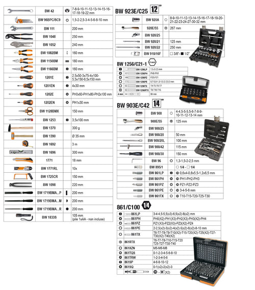 Beta Tools BW 4300E Gereedschapswagen – 3 Modules – 212 Delige Toolset
