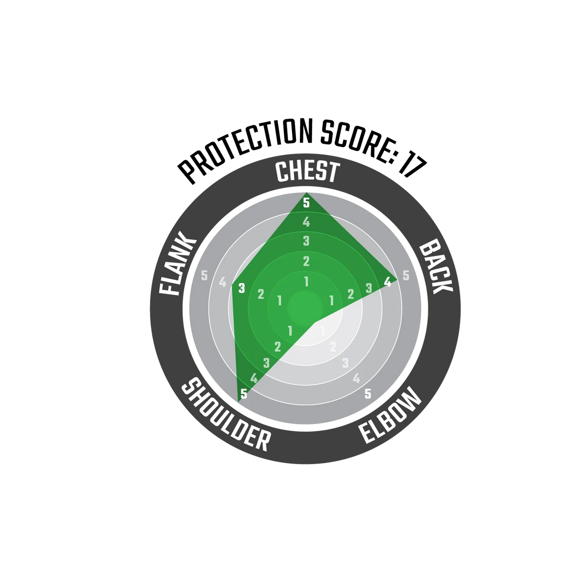 Leatt Brustpanzer 4.5 Pro Evo Schwarz