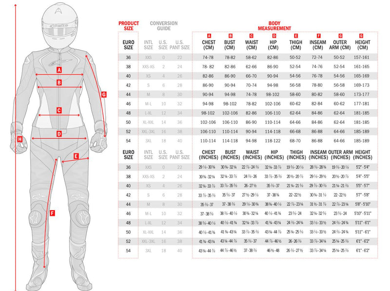 Alpinestars Hyper Drystar Black Motorcycle Jacket