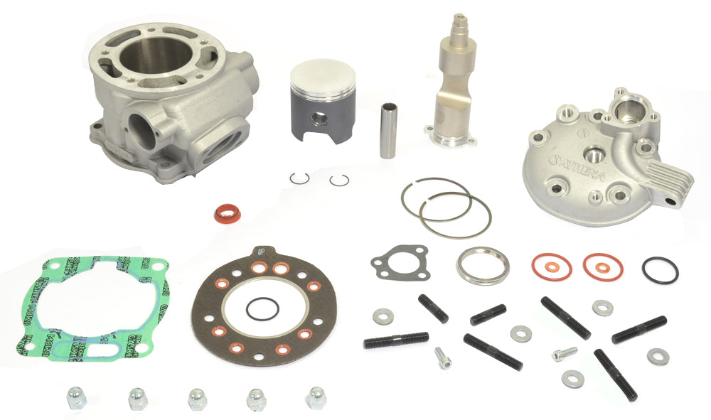 Zylinder-Sets