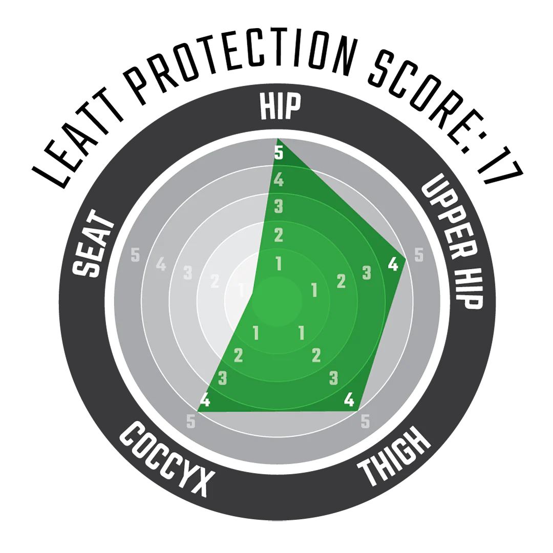 Leatt Impact Shorts 3DF 5.0 Black